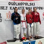 Inowrocławski Klub Sportowy Karate