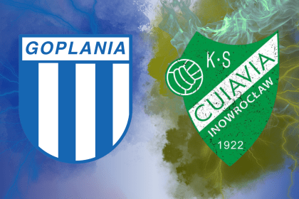 Derby Inowrocławia