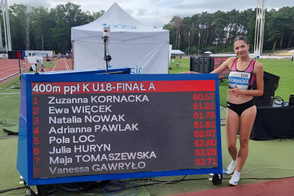 KS LZS Kruszwica