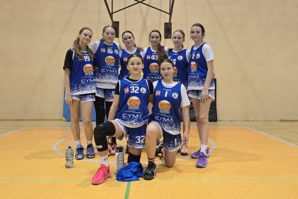 Koszykówka Inowrocław