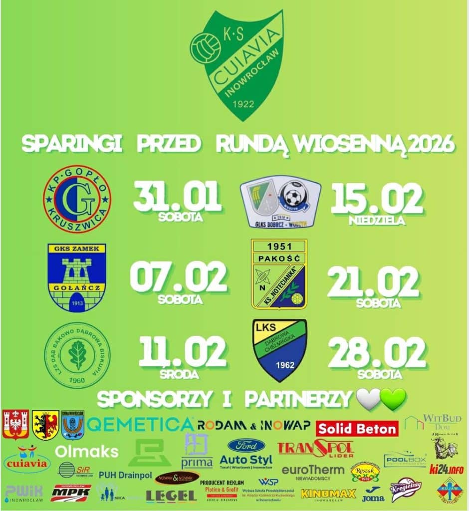 Cuiavia rozpoczyna zimę pod znakiem walki o IV-ligowy byt 6 Cuiavia rozpoczyna zimę pod znakiem walki o IV-ligowy byt