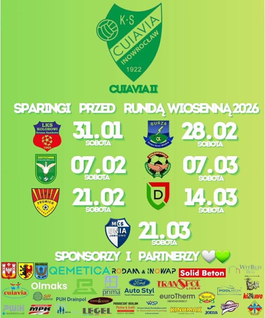 Cuiavia rozpoczyna zimę pod znakiem walki o IV-ligowy byt 5 Cuiavia rozpoczyna zimę pod znakiem walki o IV-ligowy byt